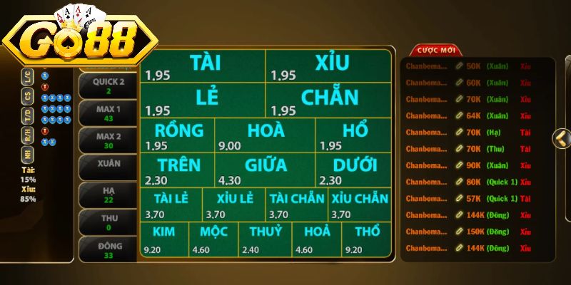 Các phiên bản xổ số Go88 có thể tham gia